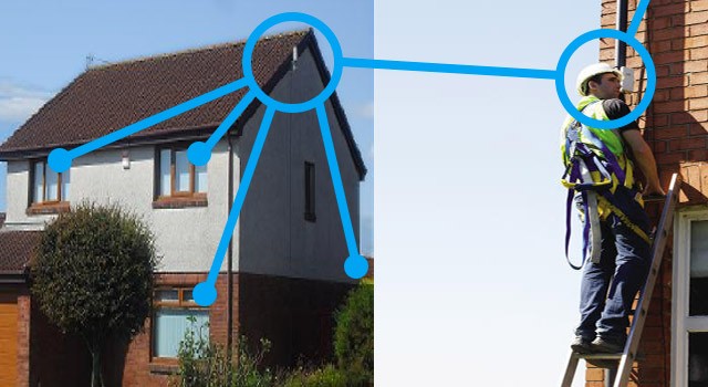 ineedbroadband how-it-works installation